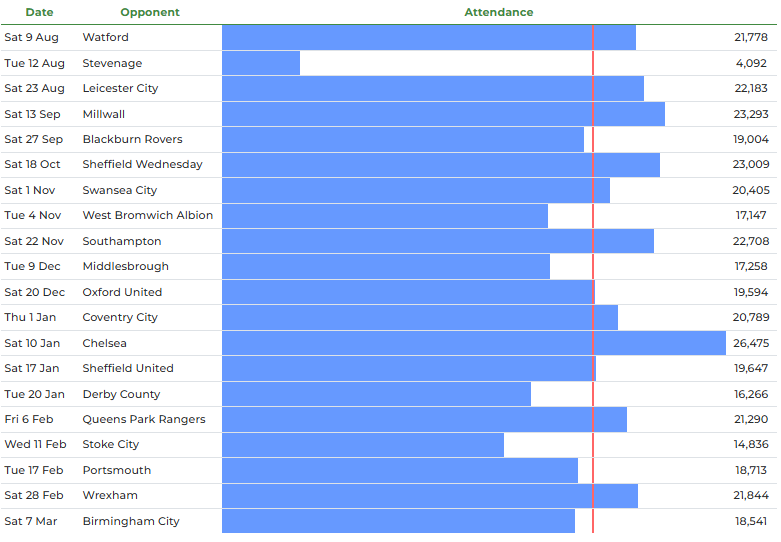 Image: https://us.v-cdn.net/5000498/uploads/editor/yx/xqm76c3ey5dy.png