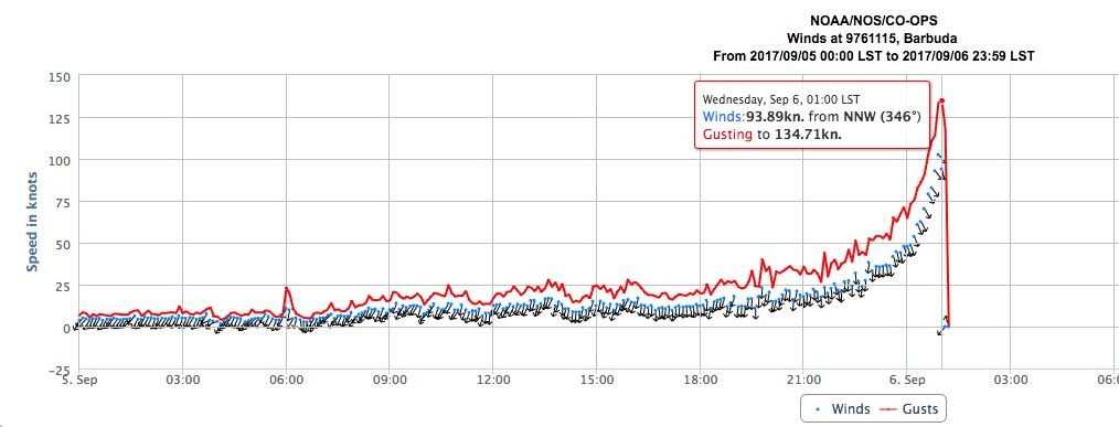 Image: https://us.v-cdn.net/5017260/uploads/editor/0j/pavyts7p7d6v.png