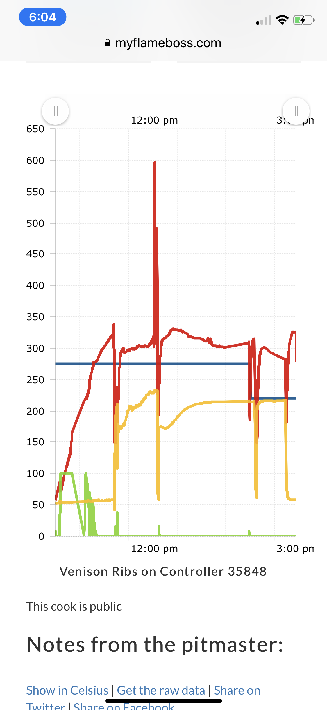 Egg Genius — Big Green Egg Forum