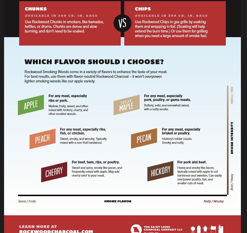 Image: https://us.v-cdn.net/5017260/uploads/editor/3q/d8nf4ez7jq12.jpg