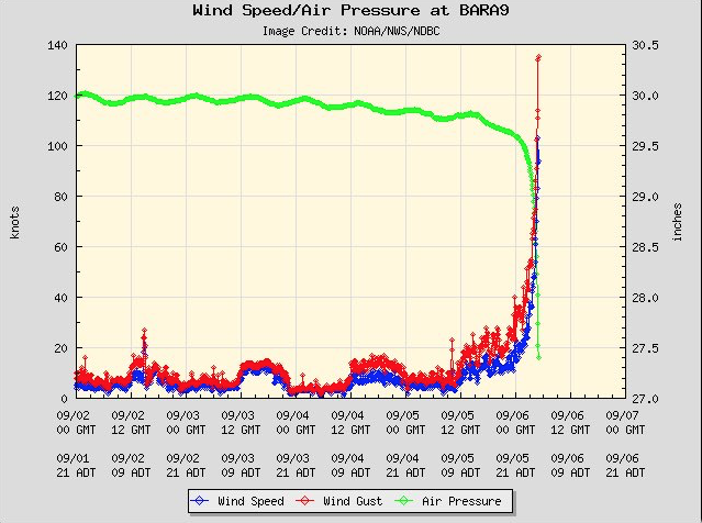 Image: https://us.v-cdn.net/5017260/uploads/editor/67/rwojpyzo8vpn.png