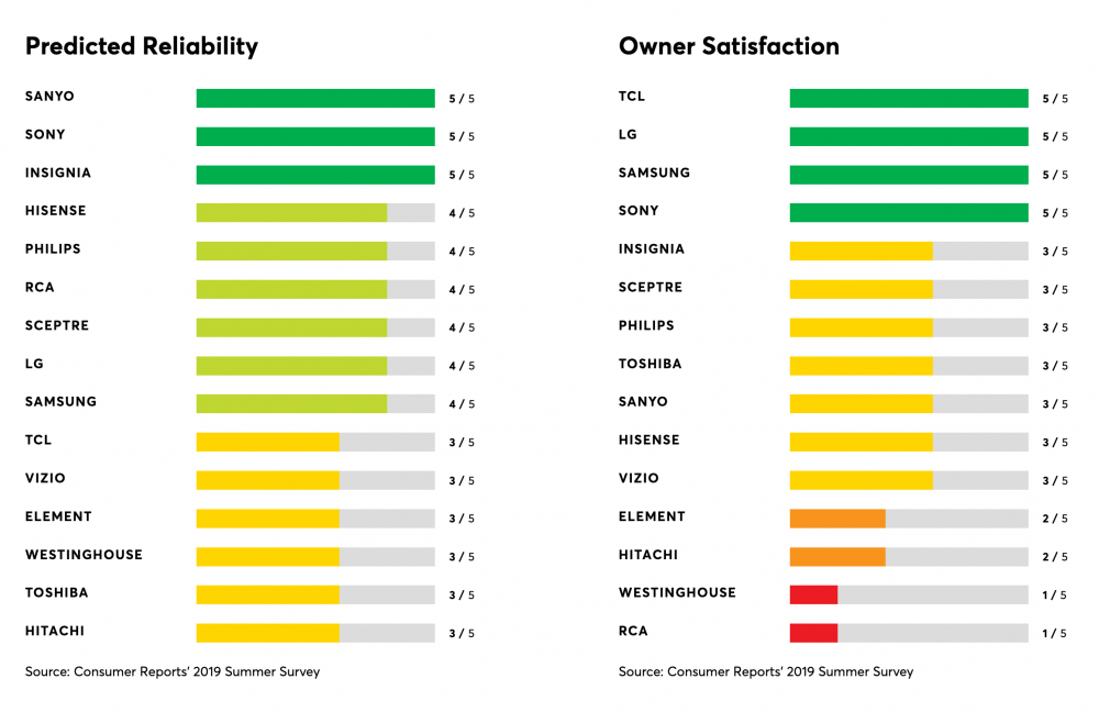 Image: https://us.v-cdn.net/5017260/uploads/editor/a1/8ozqbs50ltjy.png