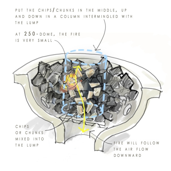 Image: https://us.v-cdn.net/5017260/uploads/editor/jj/674wmh0i6d7f.jpg