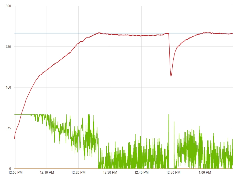 Image: https://us.v-cdn.net/5017260/uploads/editor/lt/uazcxa8v8zwl.jpg