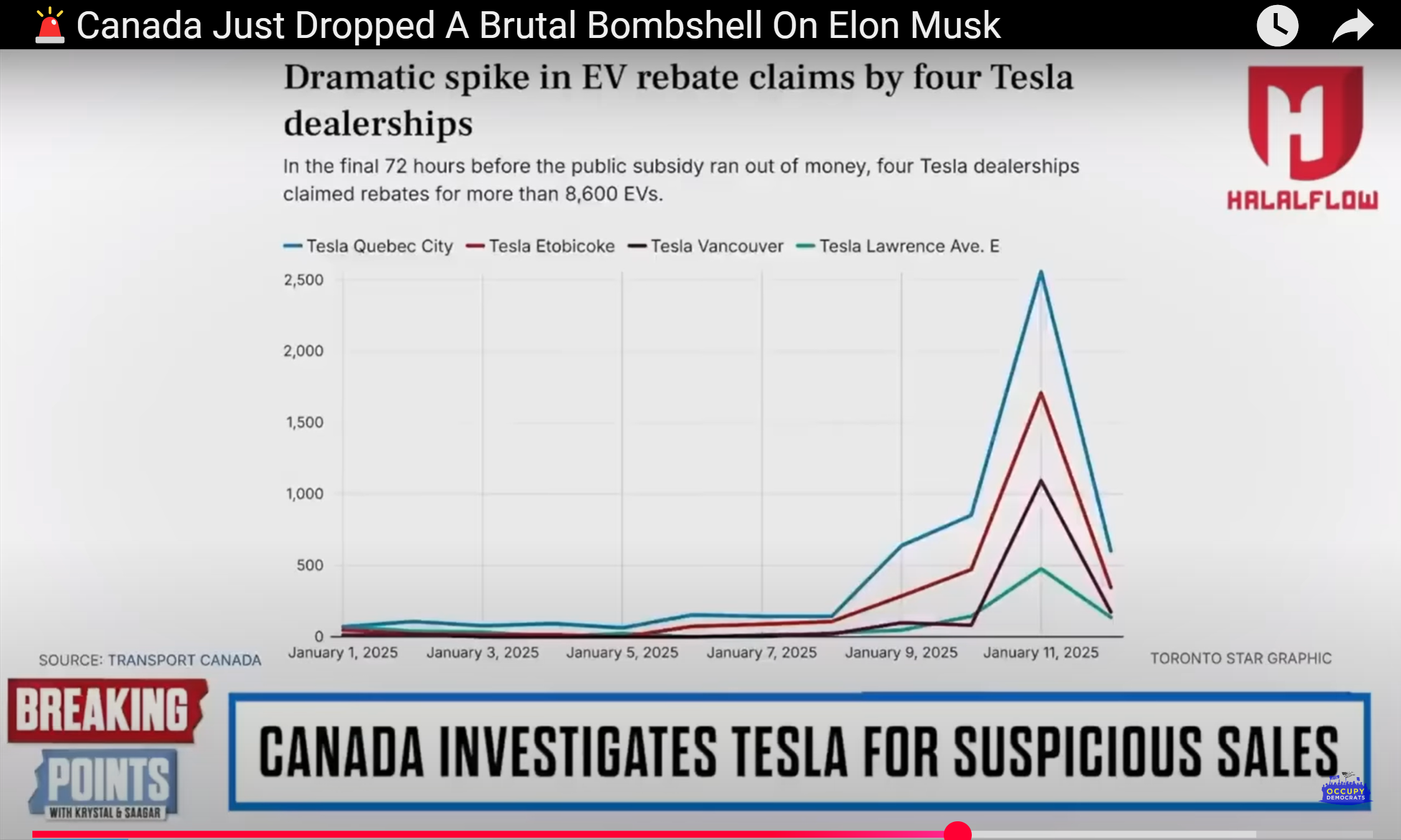 Image: https://us.v-cdn.net/5017260/uploads/editor/tg/2kbrusbg8e0l.png