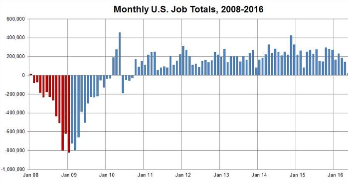 Image: https://us.v-cdn.net/5017260/uploads/editor/u1/ytmdubueaoww.png