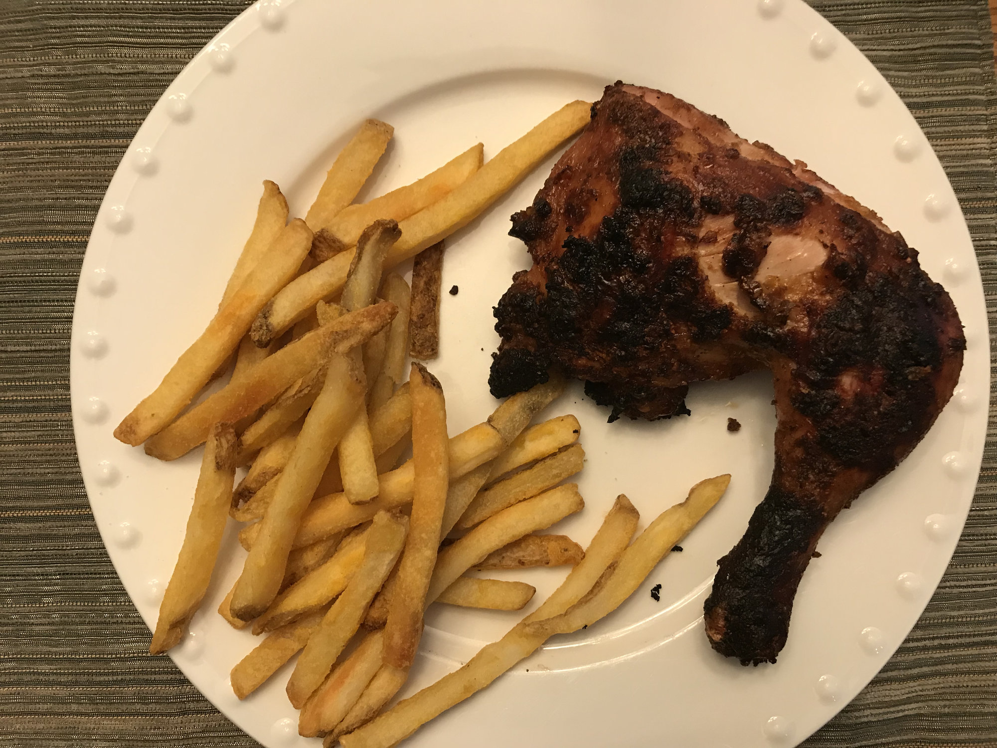 Peri Peri Chicken Legs Quarters — Big Green Egg Forum