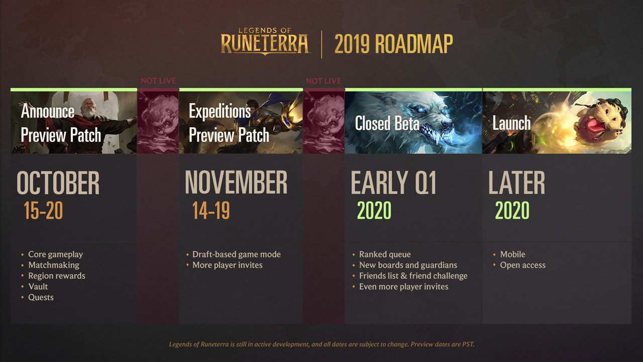 Hearthstone matchmaking normal