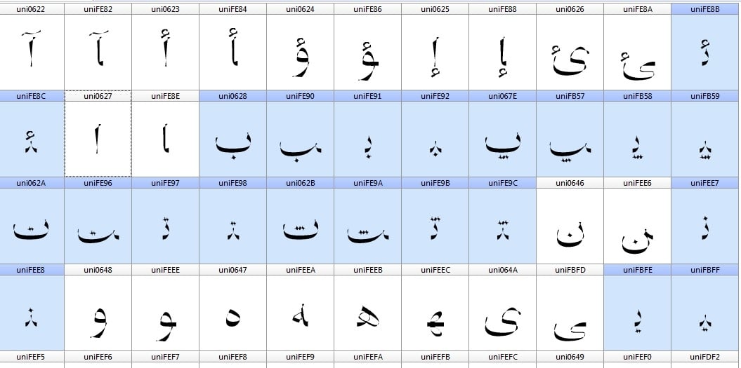 arabic alphabet chart initial medial final