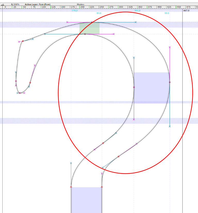 How to design a curve — TypeDrawers