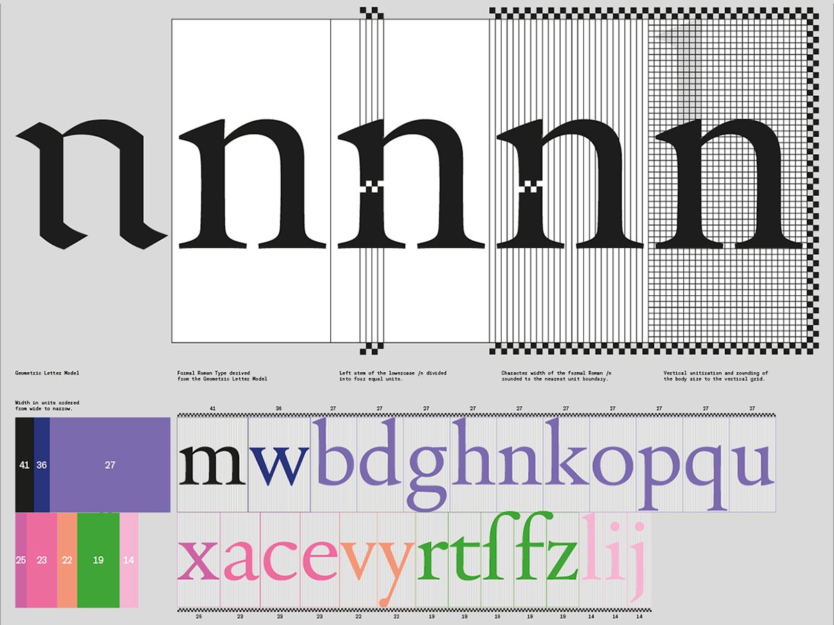 OTF Course: patterning by Alexander Roth