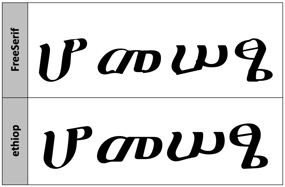 Image: https://us.v-cdn.net/5019405/uploads/editor/z5/rrm5phyeoagg.png