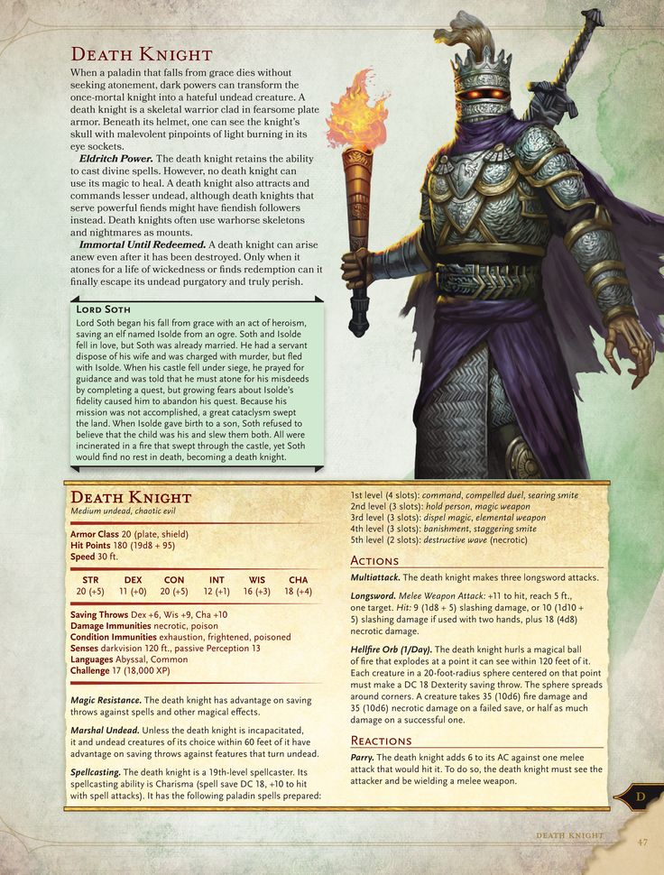 The classic D&D monsters are back! — Beamdog Forums
