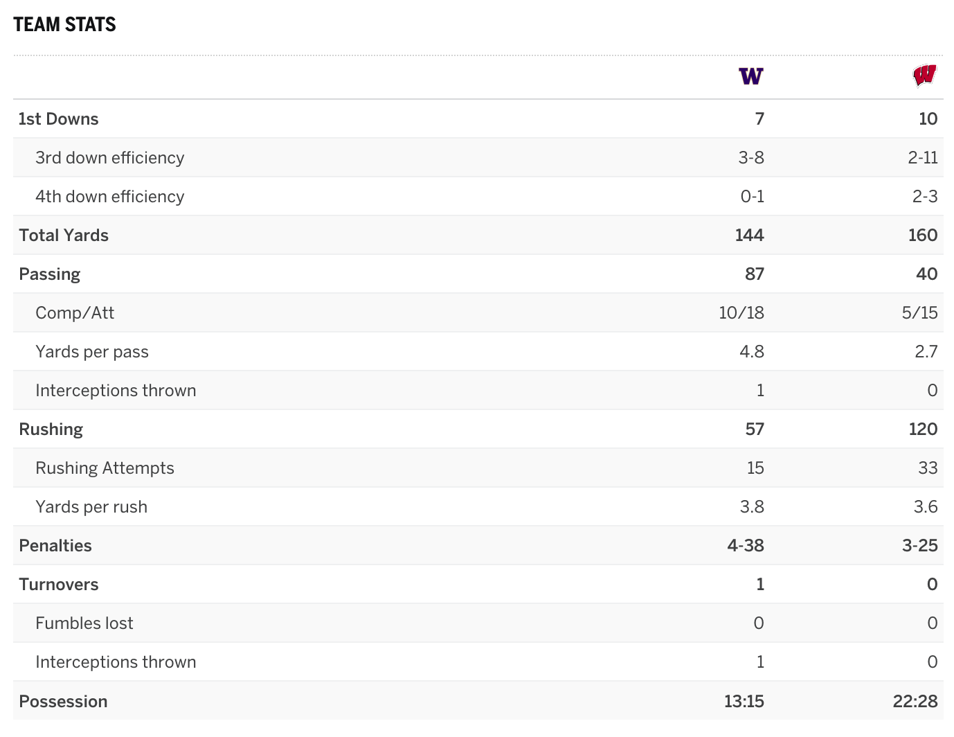 Screenshot 2025-11-08 at 16.47.06.png