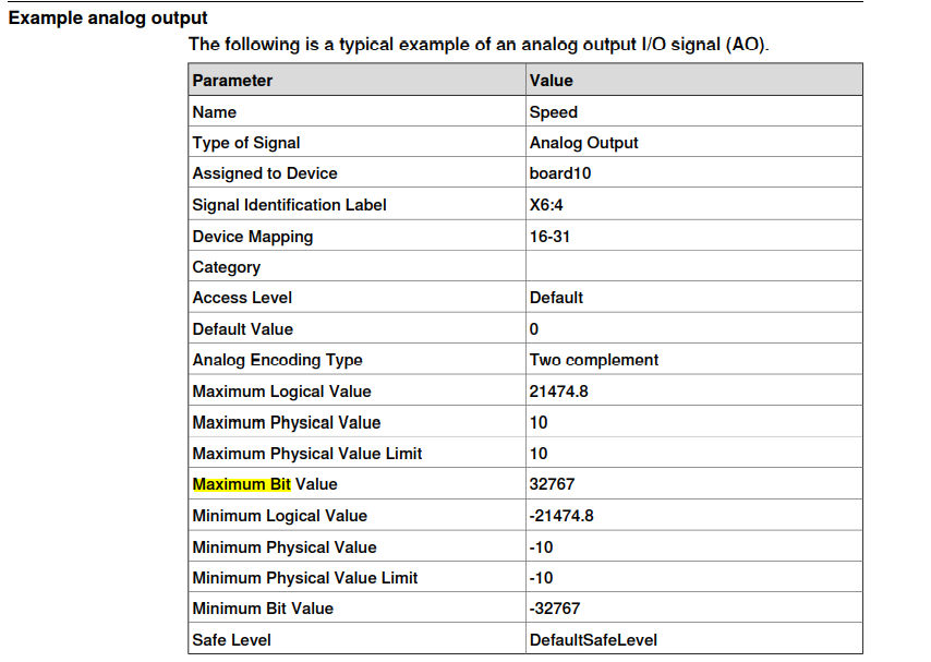 define home abb irc5