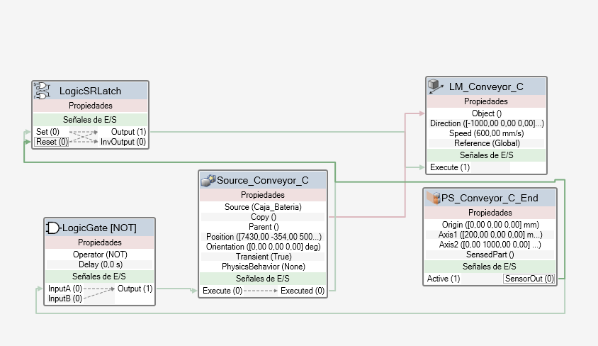 robotstudio smart component