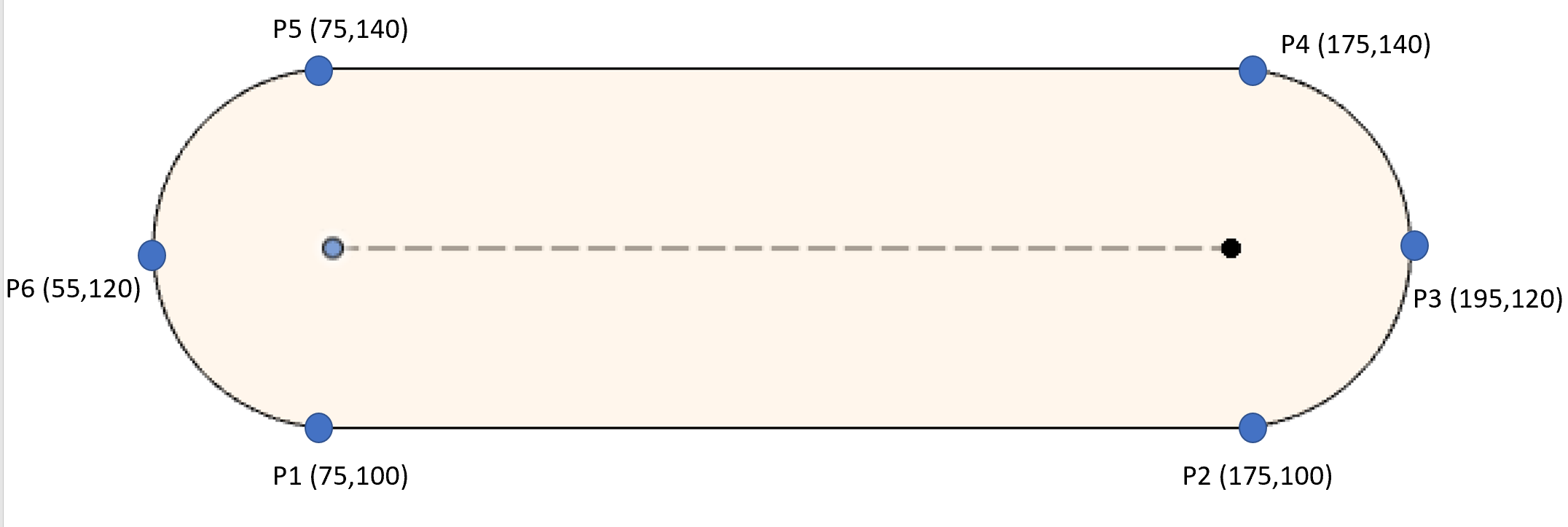 define home abb irc5