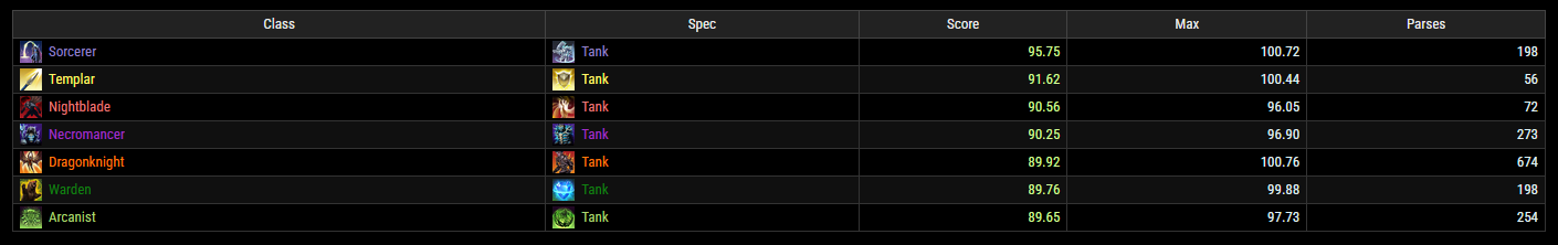 14rc32gtvpo1.png