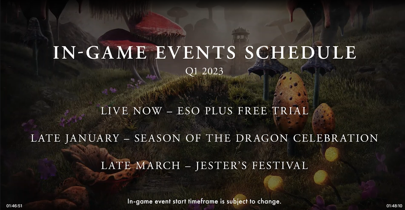 2023 Q1 Event Schedule (January through March) — Elder Scrolls Online