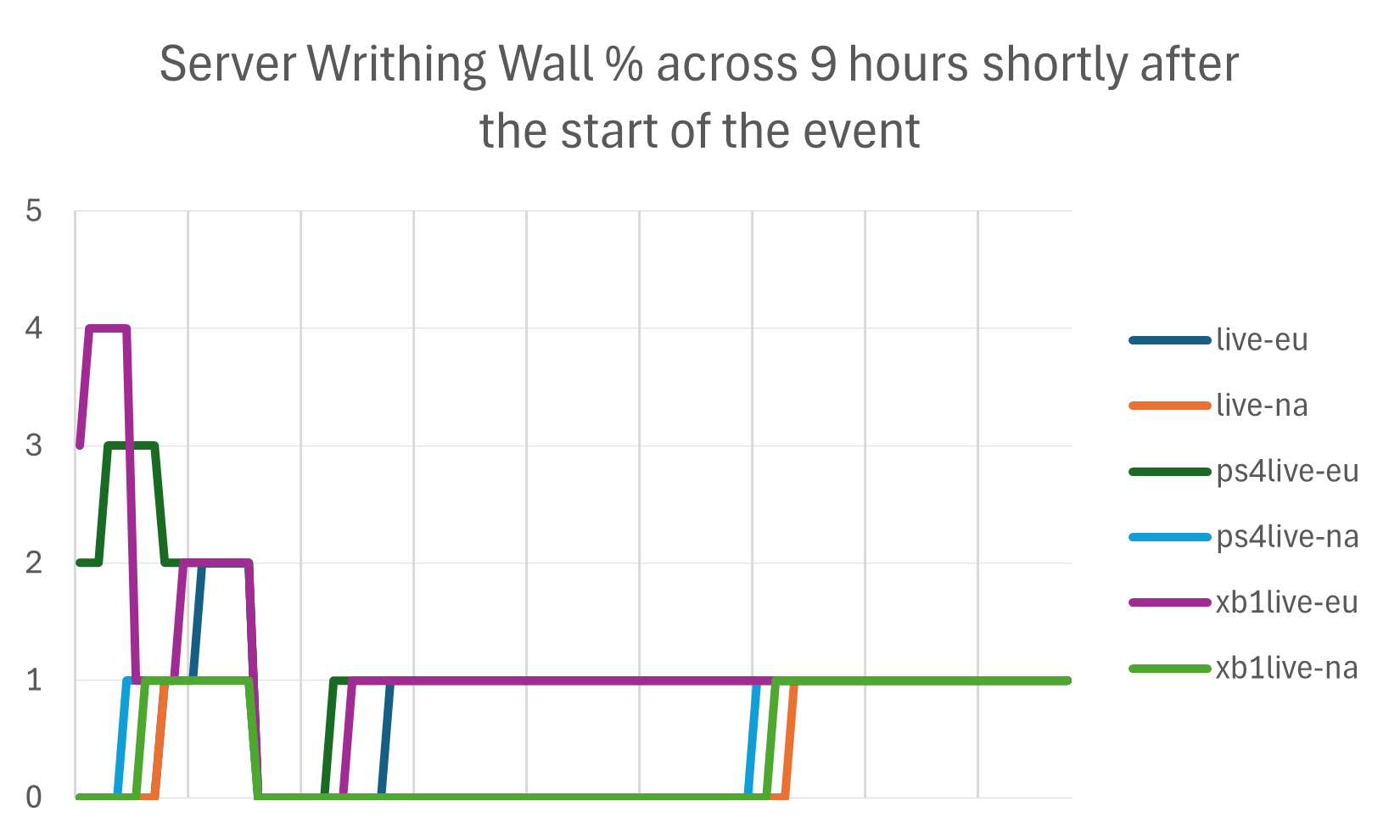 krx83g96dwyg.png