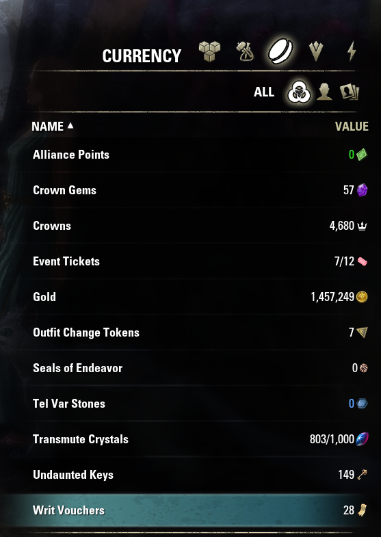 No writ voucher reward — Elder Scrolls Online