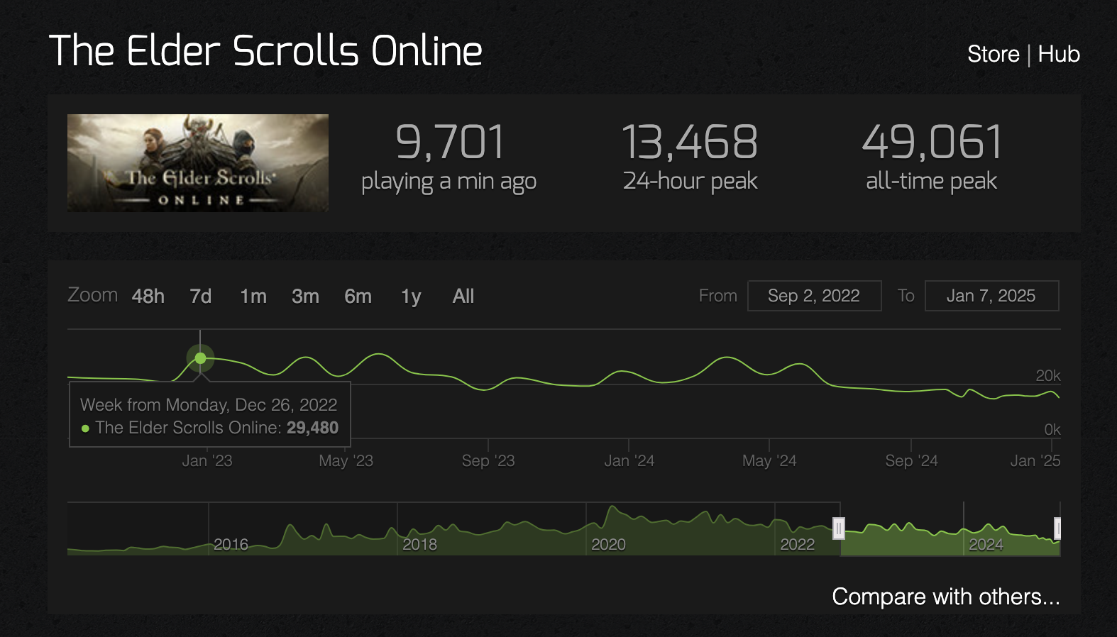 5oh1ndtsbrai.png
