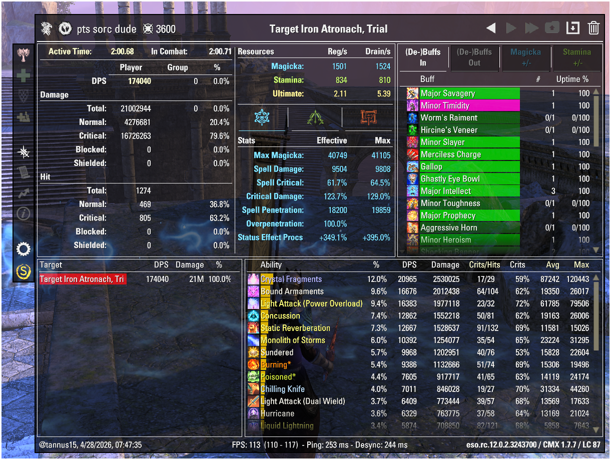 6tenudaukcd5.png