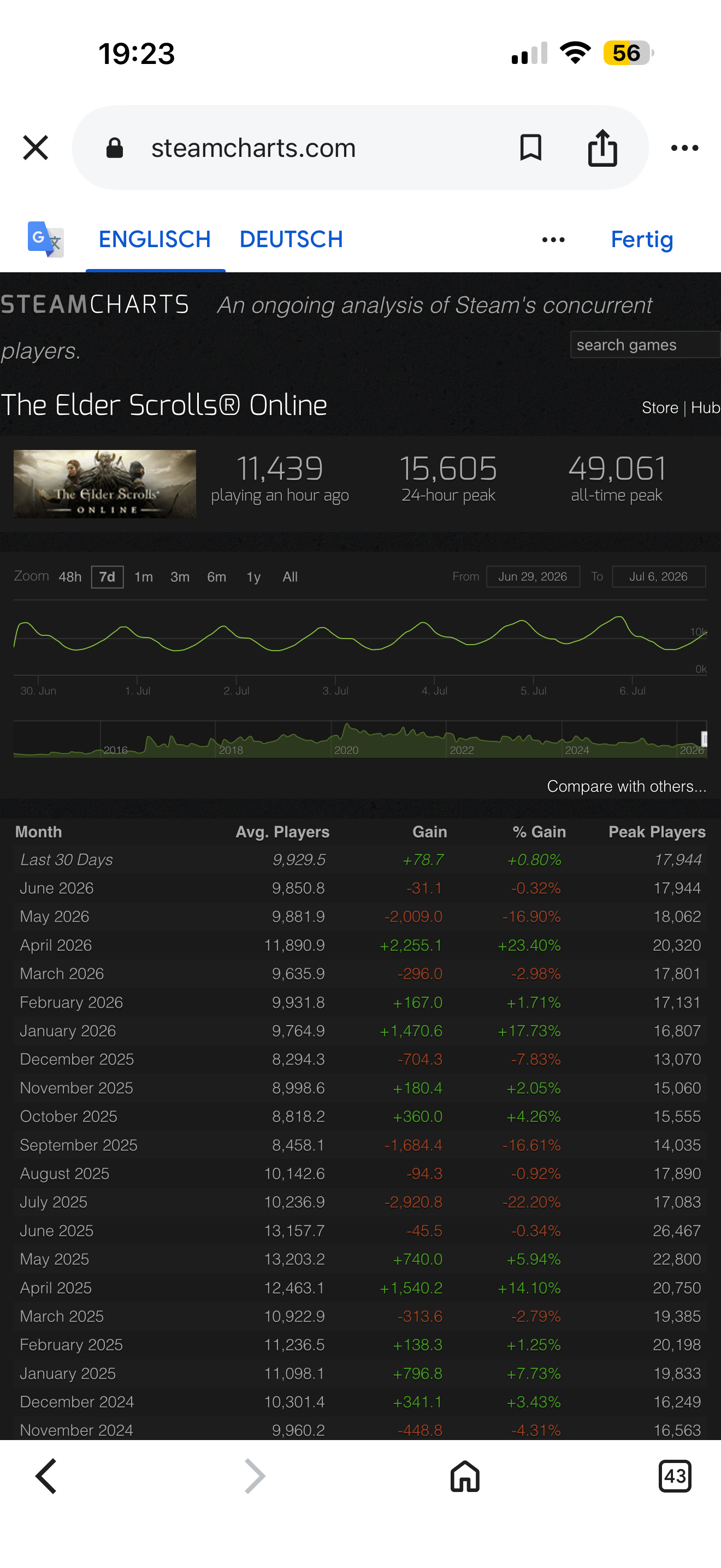 b6hsrf2eqqxa.png