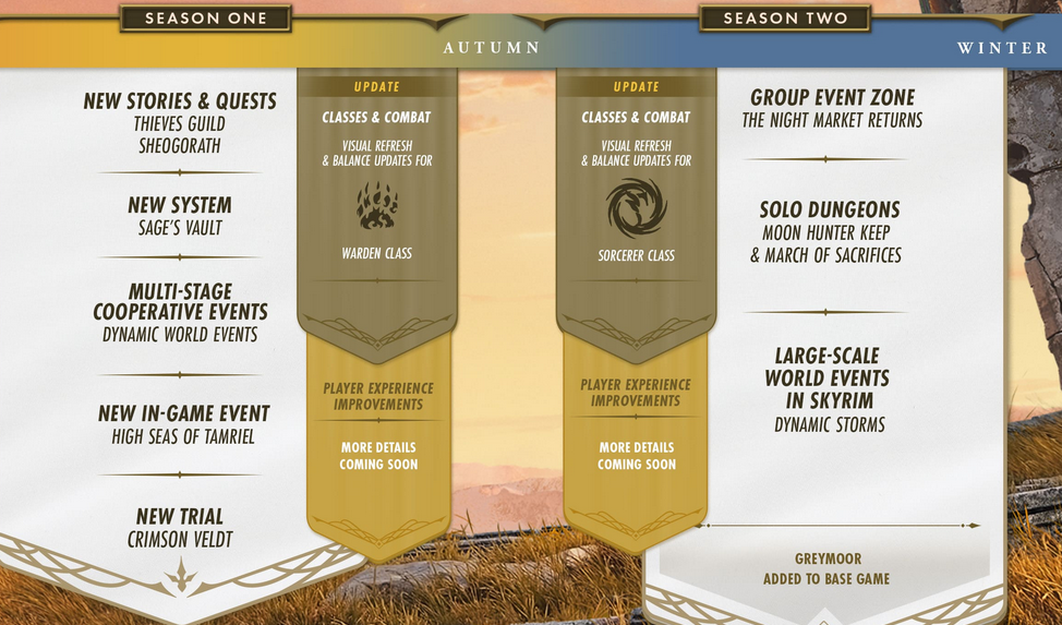 p2w9skyczems.png