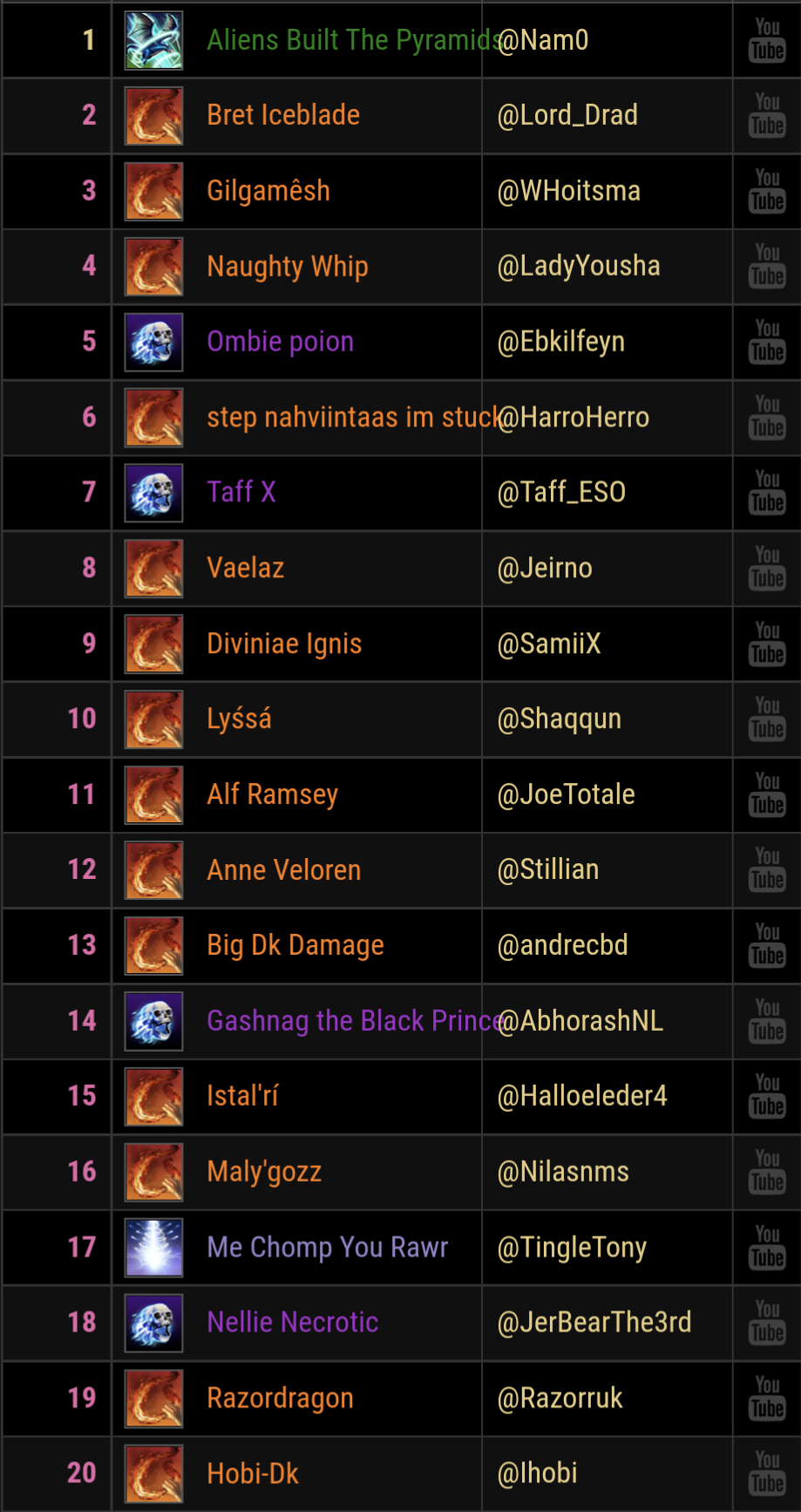 gg6d849xluh0.png