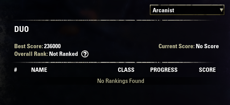 Endless Archieve leaderboard is completely broken - Page 2 — Elder ...