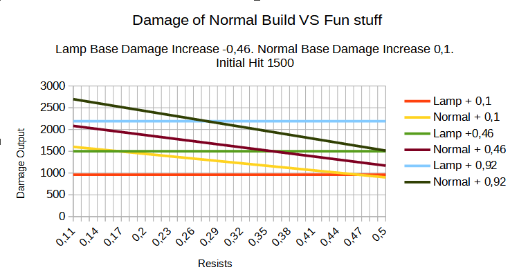 qz6f60the7yg.png
