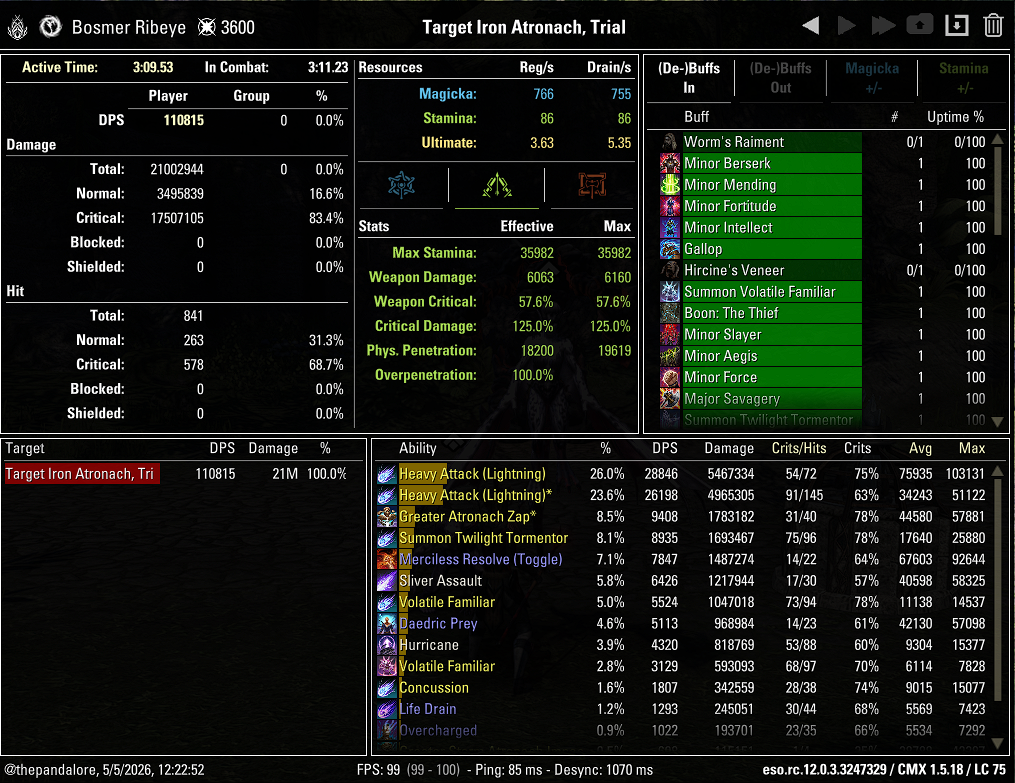 cimbtz1b1lbv.png