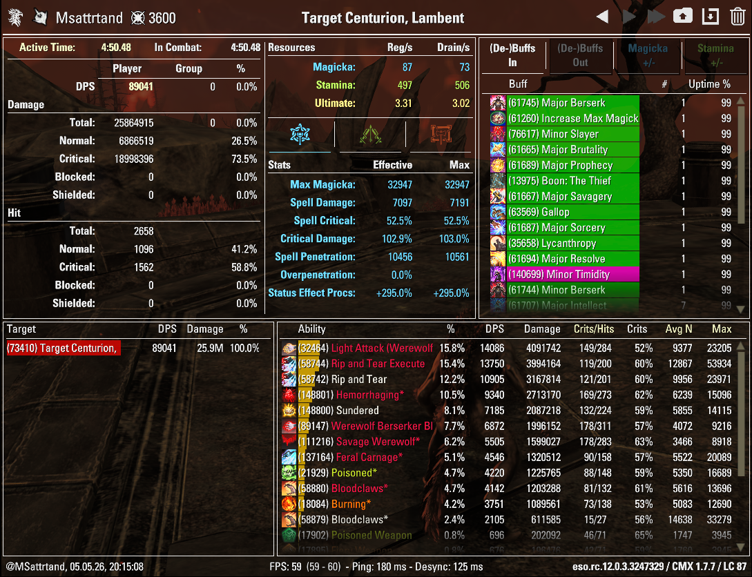 rnoqrvao9vet.png