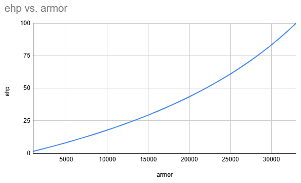 bfepprlp7gko.png