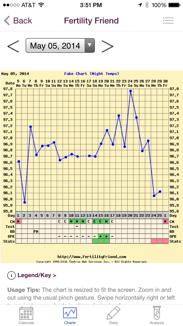 Cetirizine hydrochloride cost