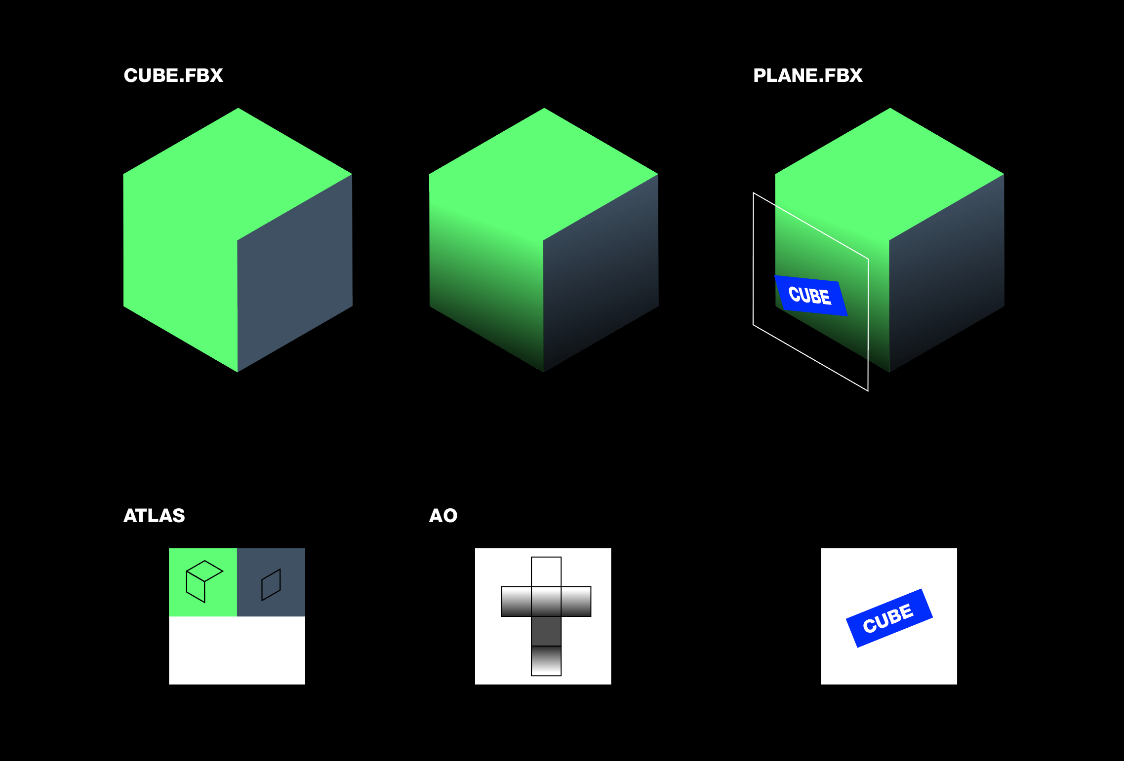 VR Asset for Unity UV/Material Query — polycount