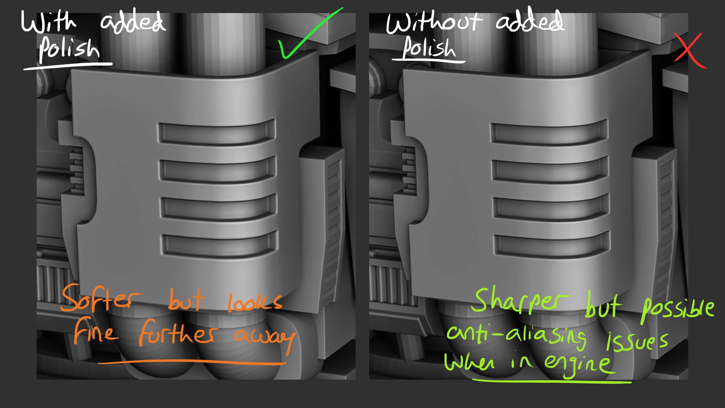 WIP) Warhammer 40k Leviathan Dreadnought — polycount