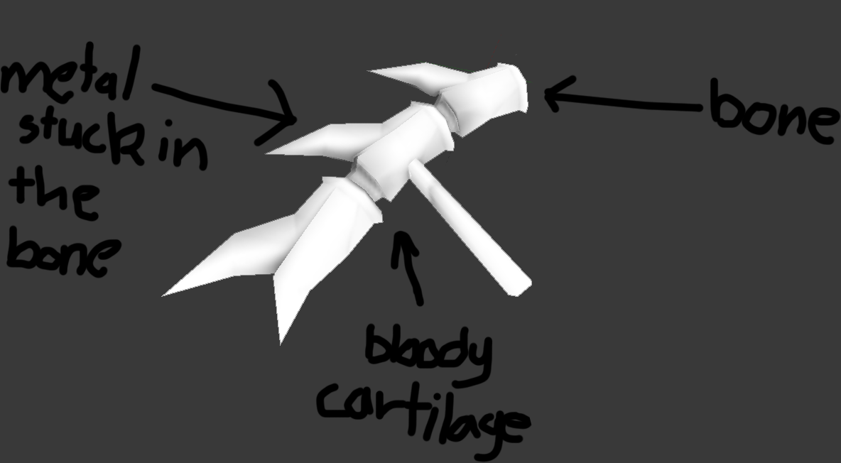my first model — polycount