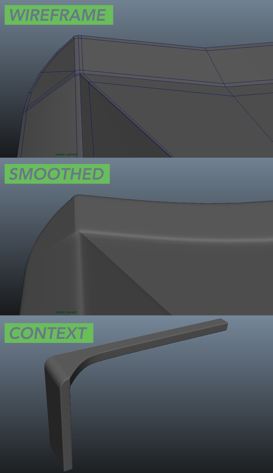 Hard Surface Topology? — polycount