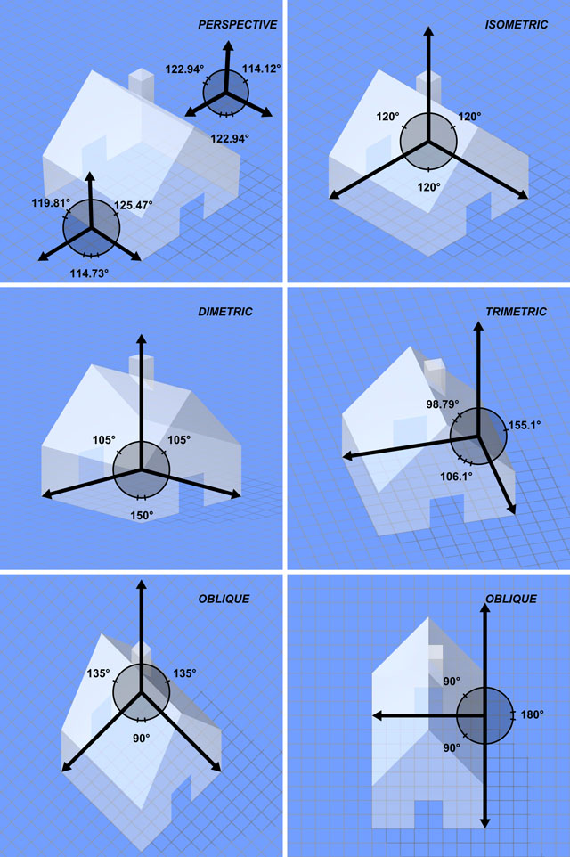 Camera Projection — polycount