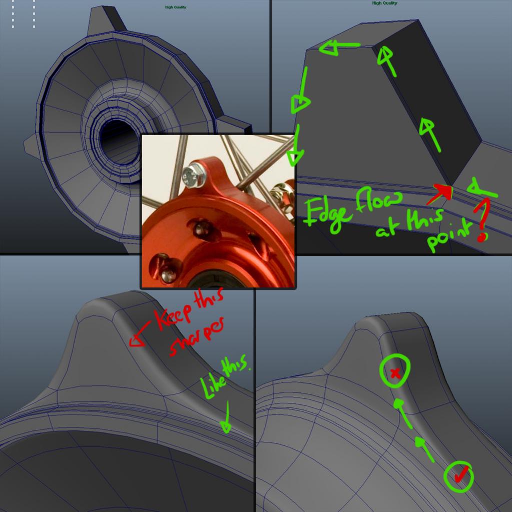 Edge flow (Hard Surface) — polycount
