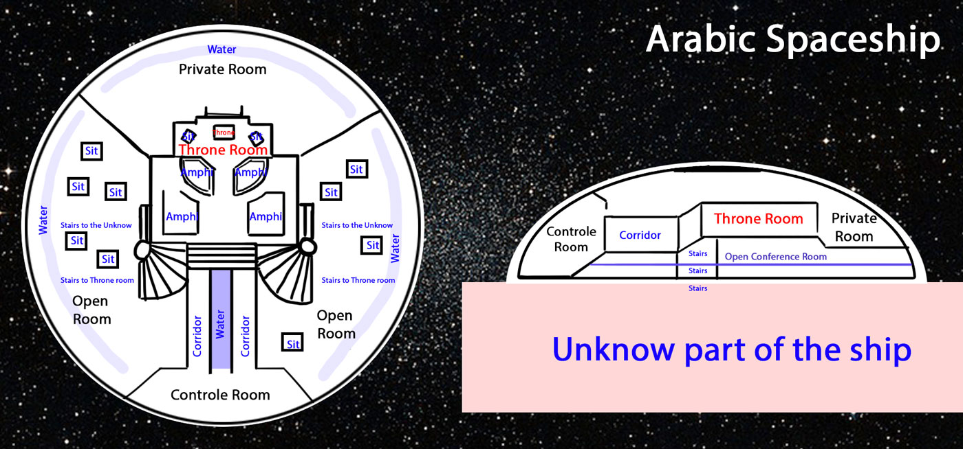 ArabicThroneRoom_Blueprint_01.jpg