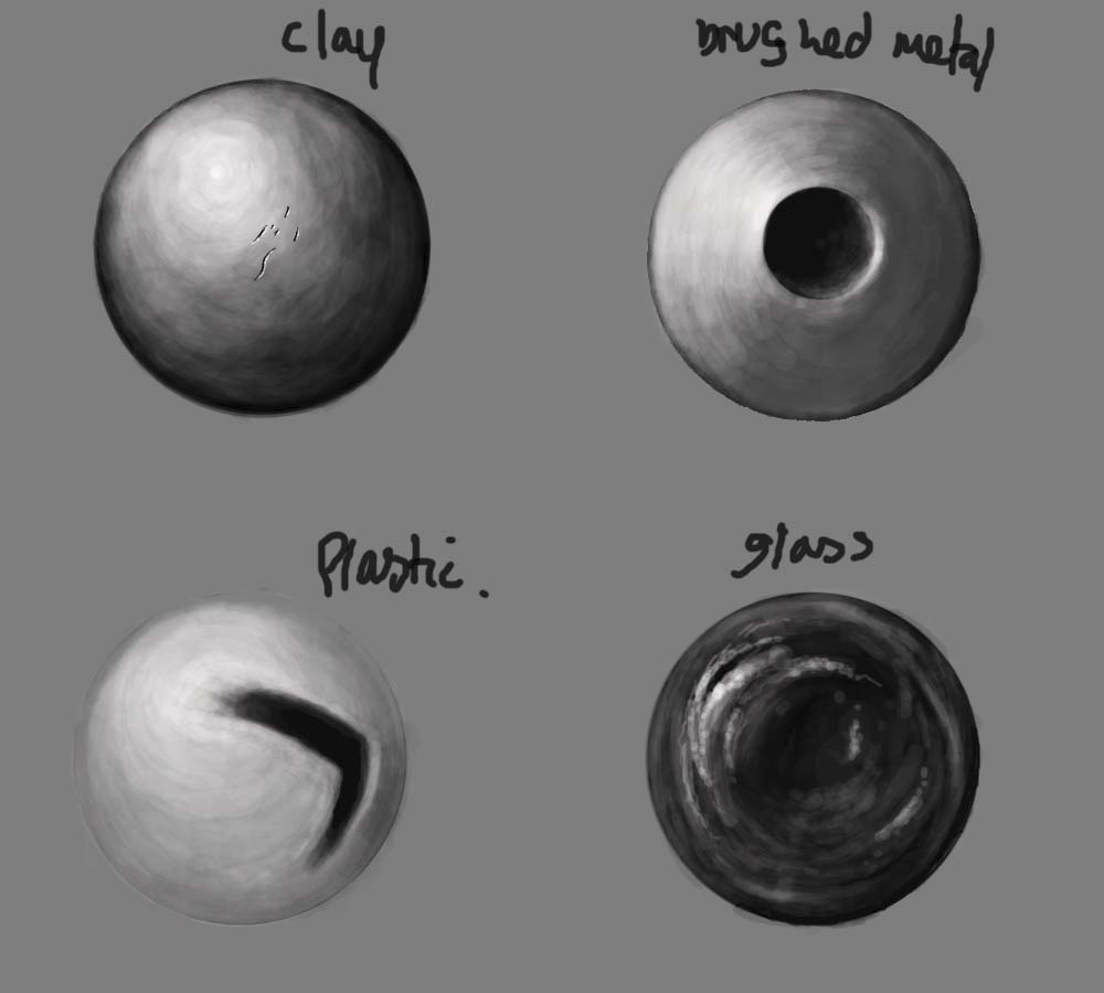 work in progress. - Page 2 — polycount