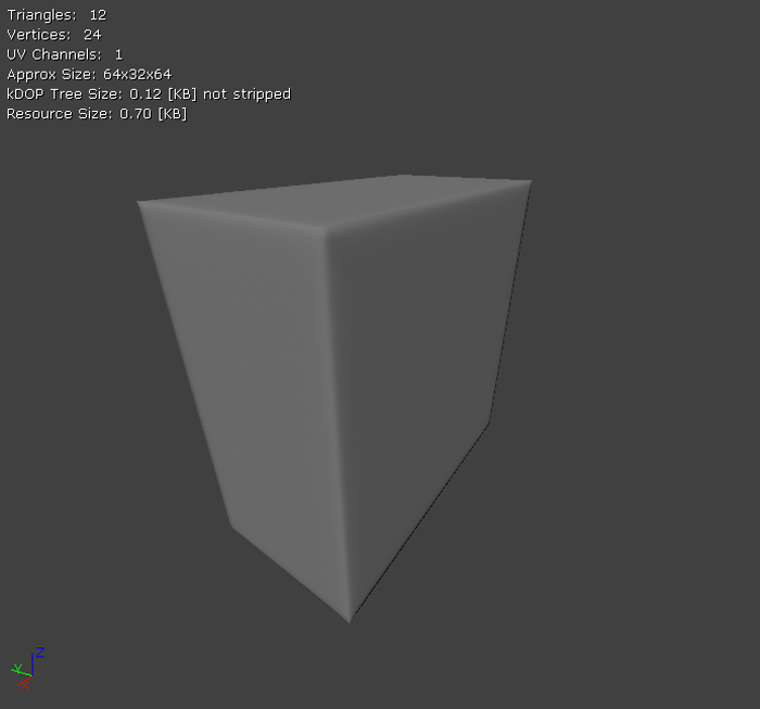 Normal map is driving me crazy — polycount