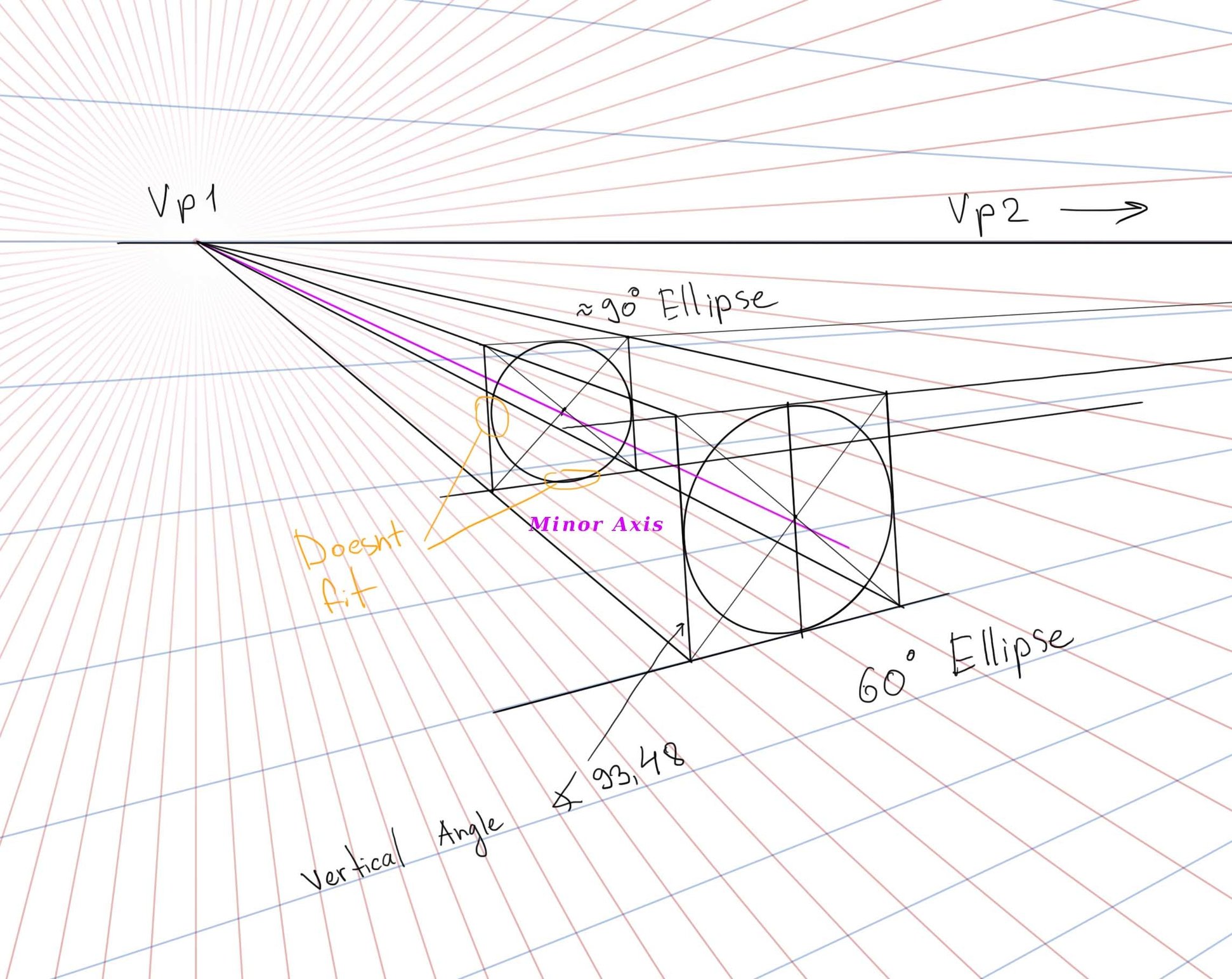 ellipse in perspective critique — polycount