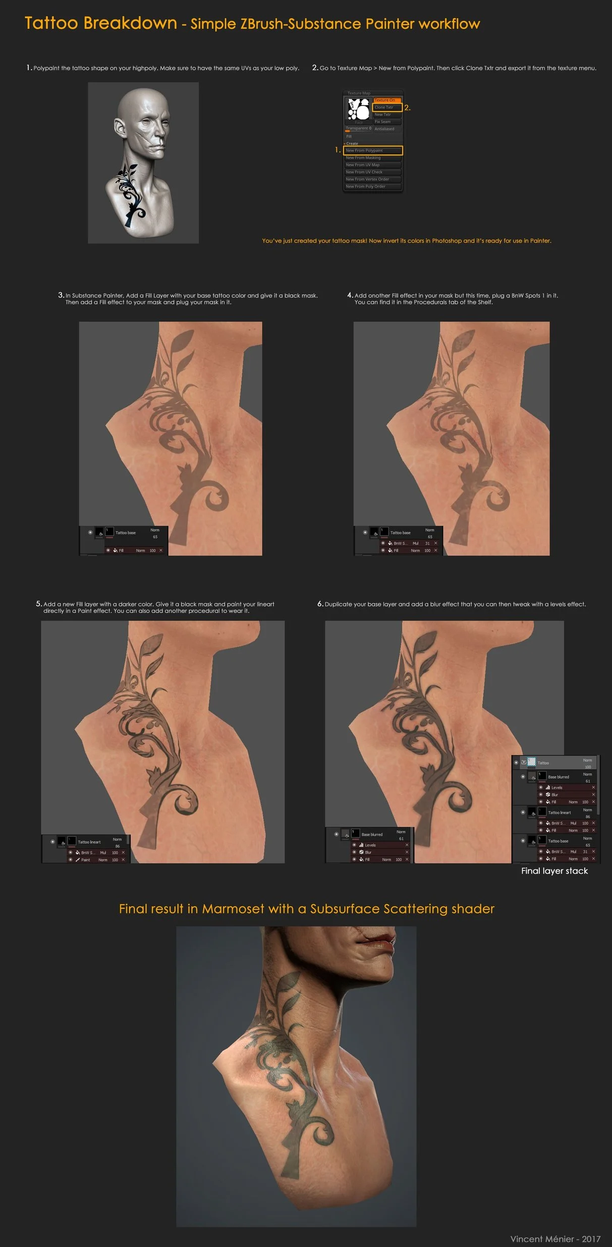 Buy Tattoo Artist 3D Model Arm Pack for Procreate Online in India - Etsy