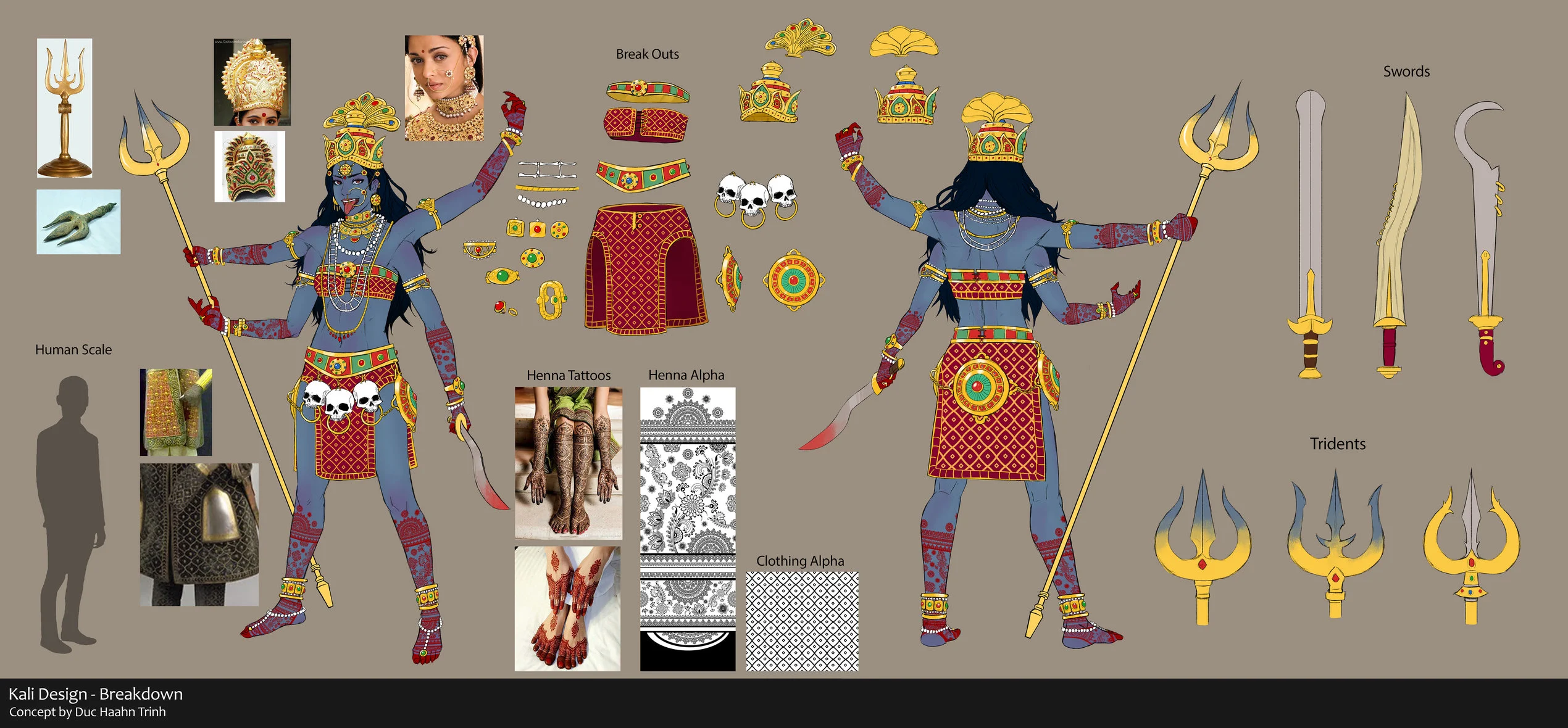 character design breakdown