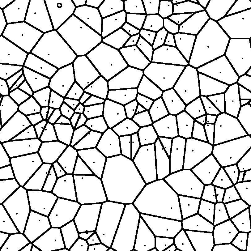 voronoi polygons