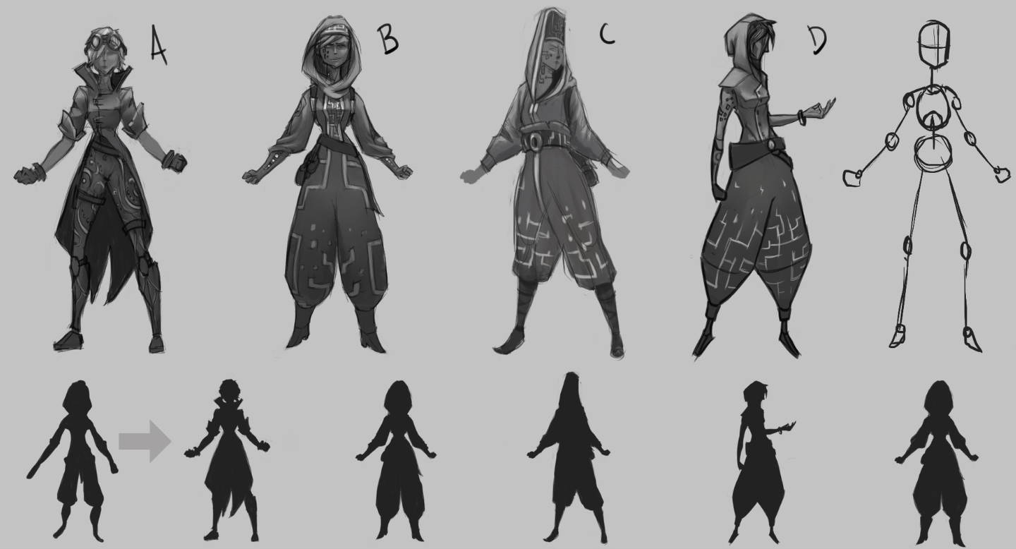 When is a (character) concept artist doing a good job? — polycount